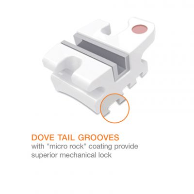 Avalon Dove Tail Grooves