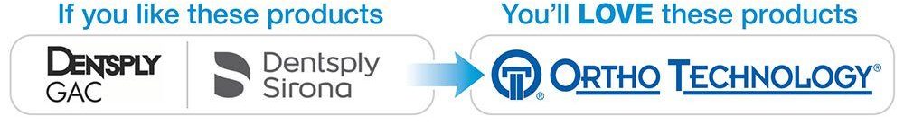 GAC Dentsply to Ortho Technology Alternatives GAC Dentsply to Ortho Technology Alternatives