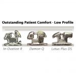 Lotus-Plus-DS-Low-Profile