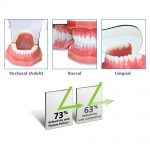 PicSure-Perfect-In-Use