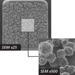 PURE-Bond-Strength PURE Bond Strength