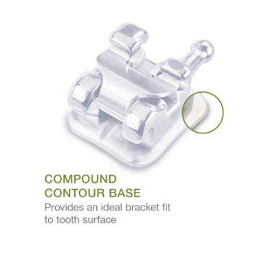 SensationM Compound Contour Base
