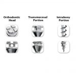 Spider Screw Features