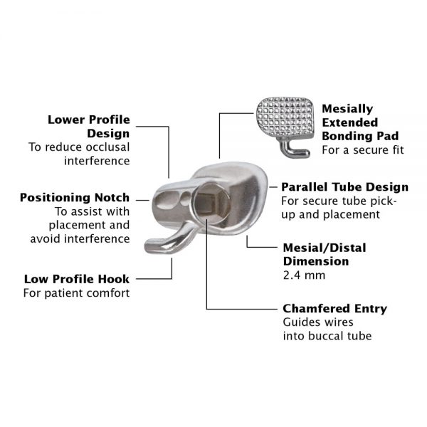 TruCast-Mini Bondable Buccal Tubes Features