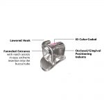 Votion-Mini-Bondable-Buccal-Tube-Features